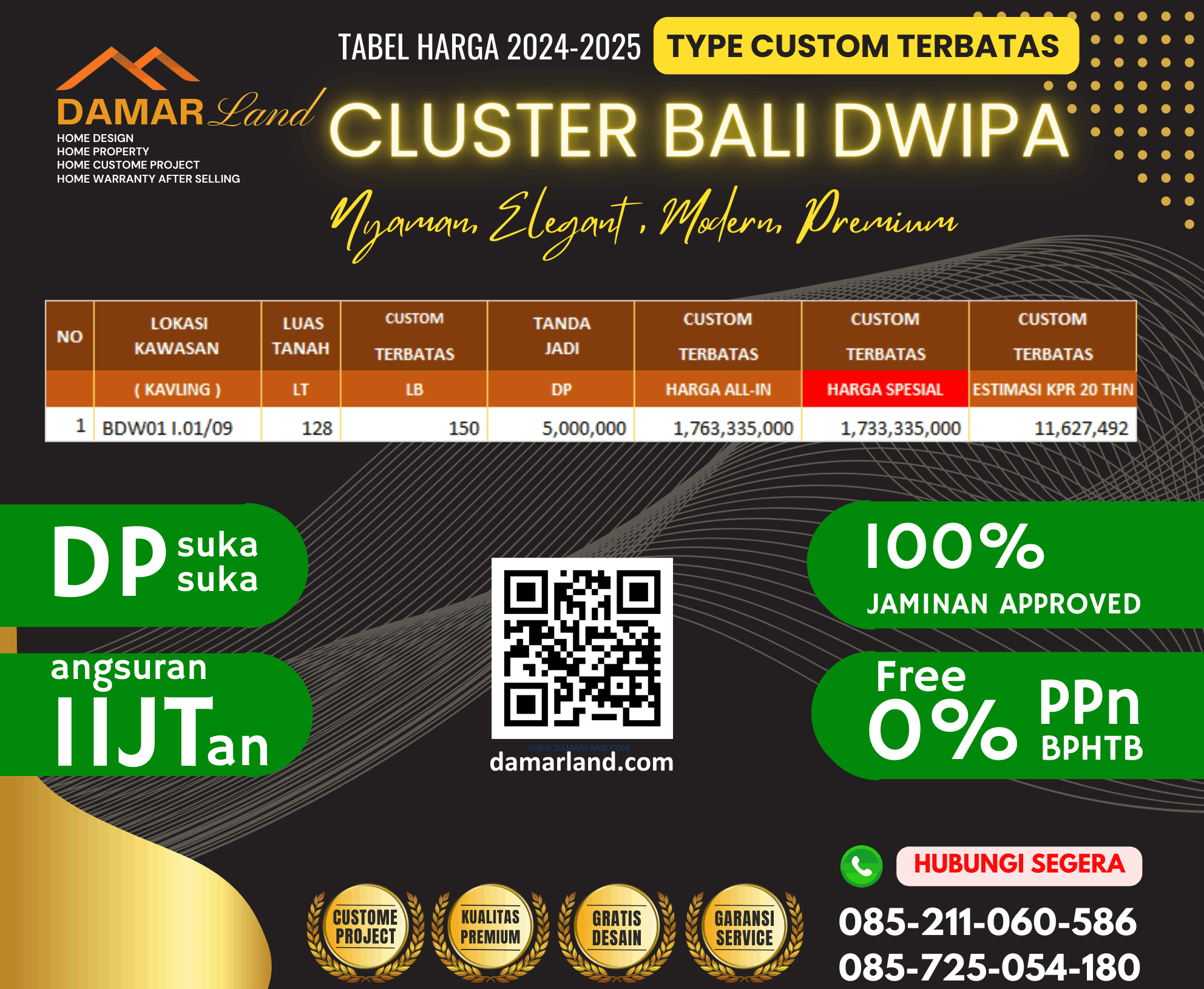 Daftar harga Balidwipa 2025