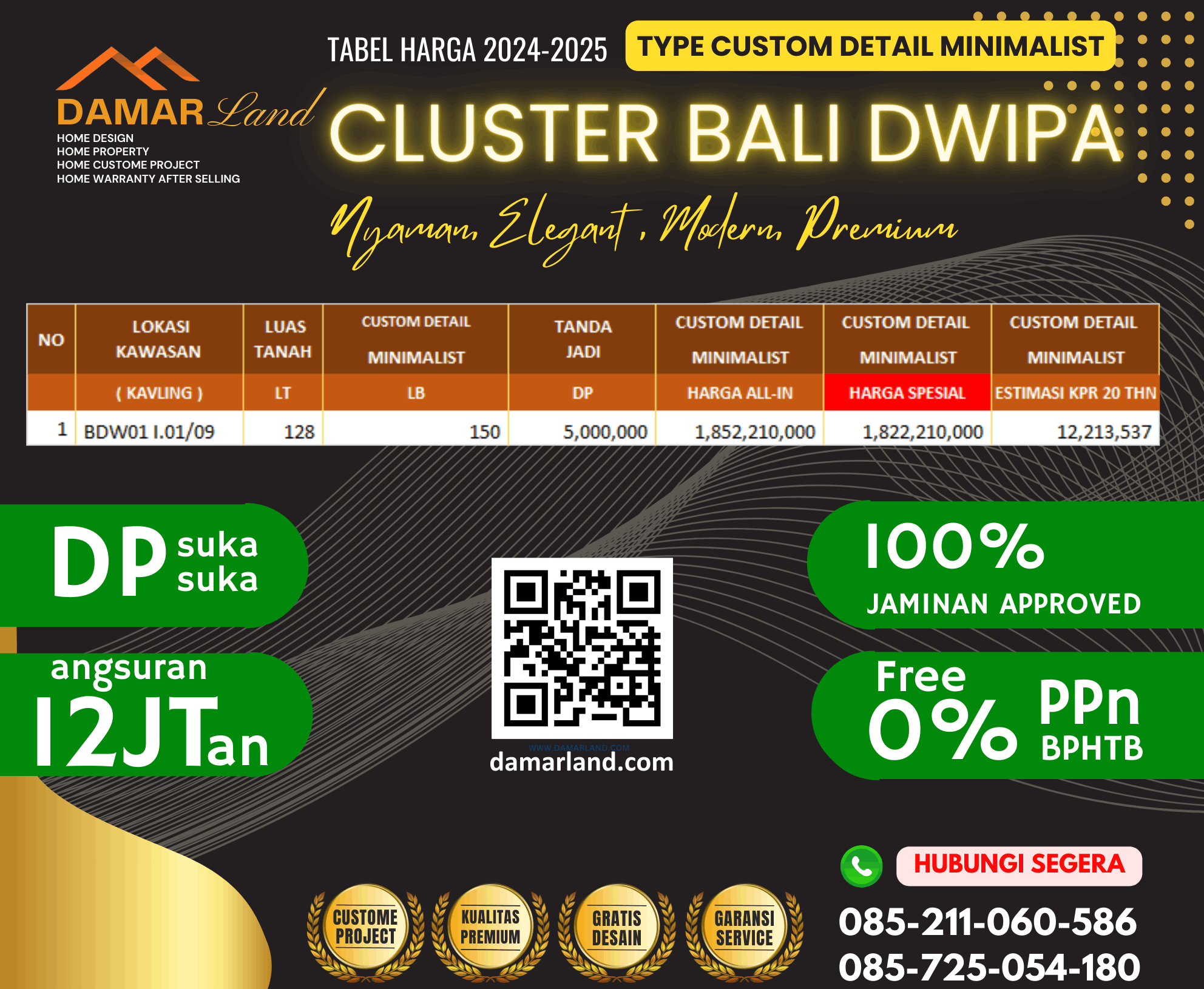 Daftar harga Balidwipa 2025