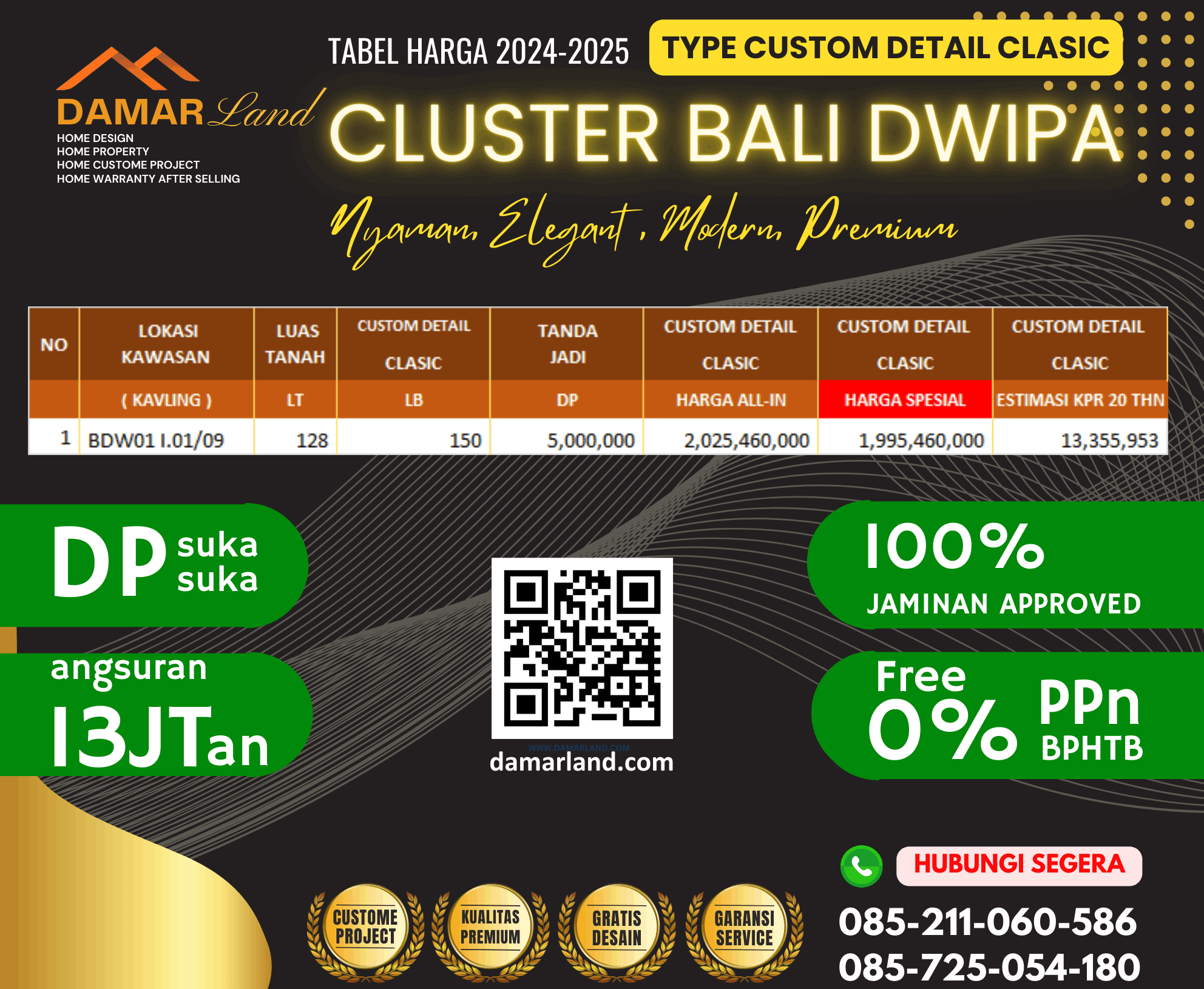 Daftar harga Balidwipa 2025
