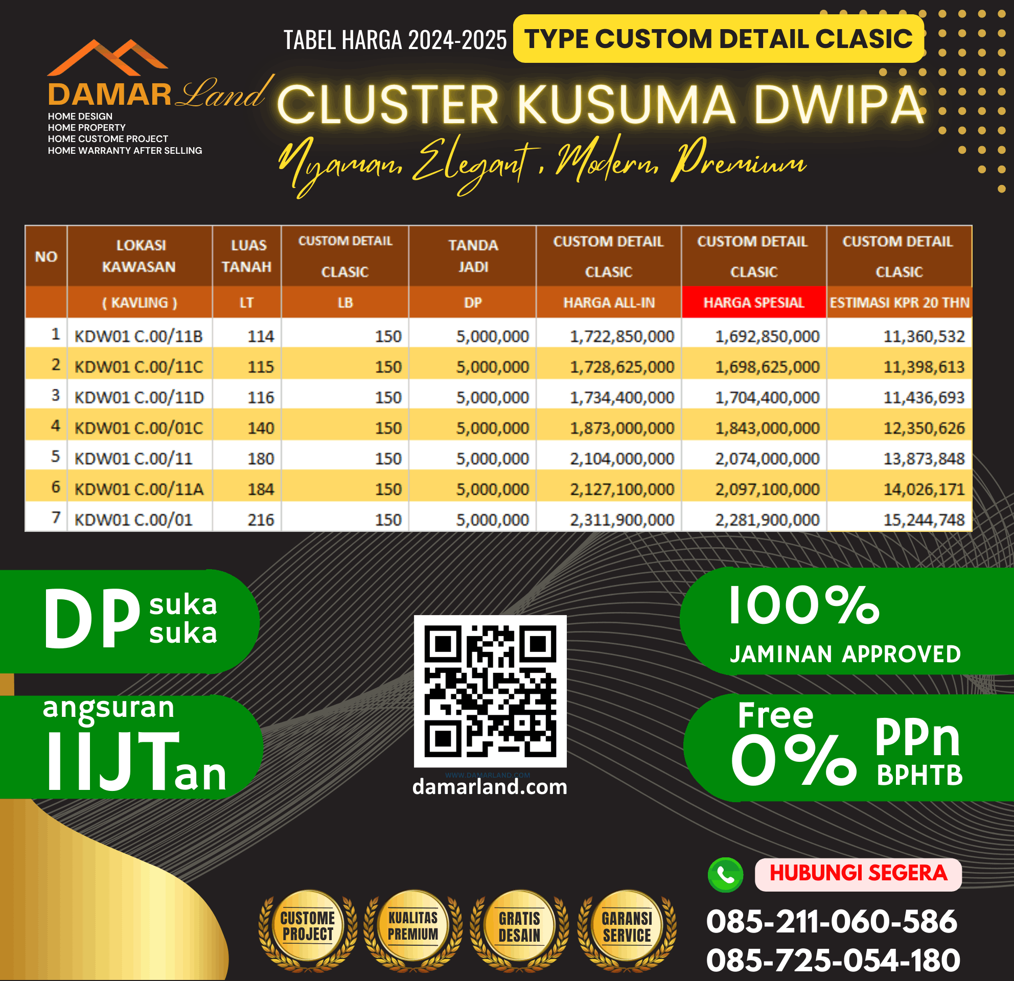 Daftar harga Kusuma Dwipa 2025