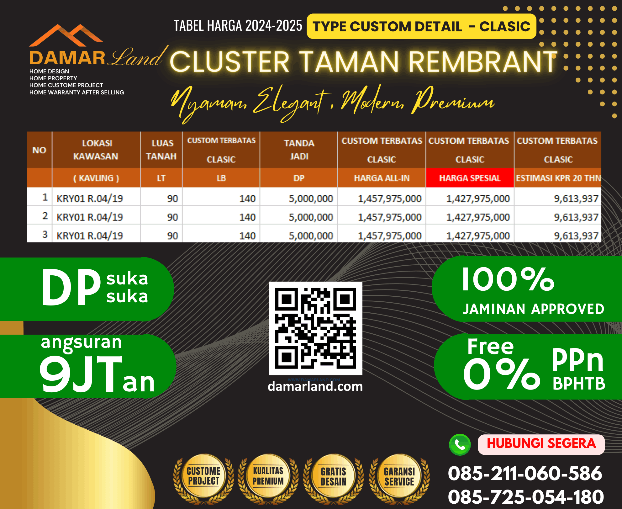 Daftar harga Taman Rembrant 2025